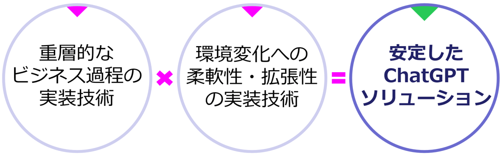 スクリーンショット 2024-08-19 104714