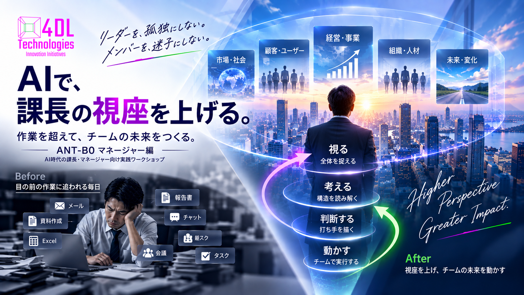 AIで、課長の視座を上げる。作業を超えて、チームの未来をつくる。ANT-B0 マネージャー編 — AI時代の課長・マネージャー向け実践ワークショップ
