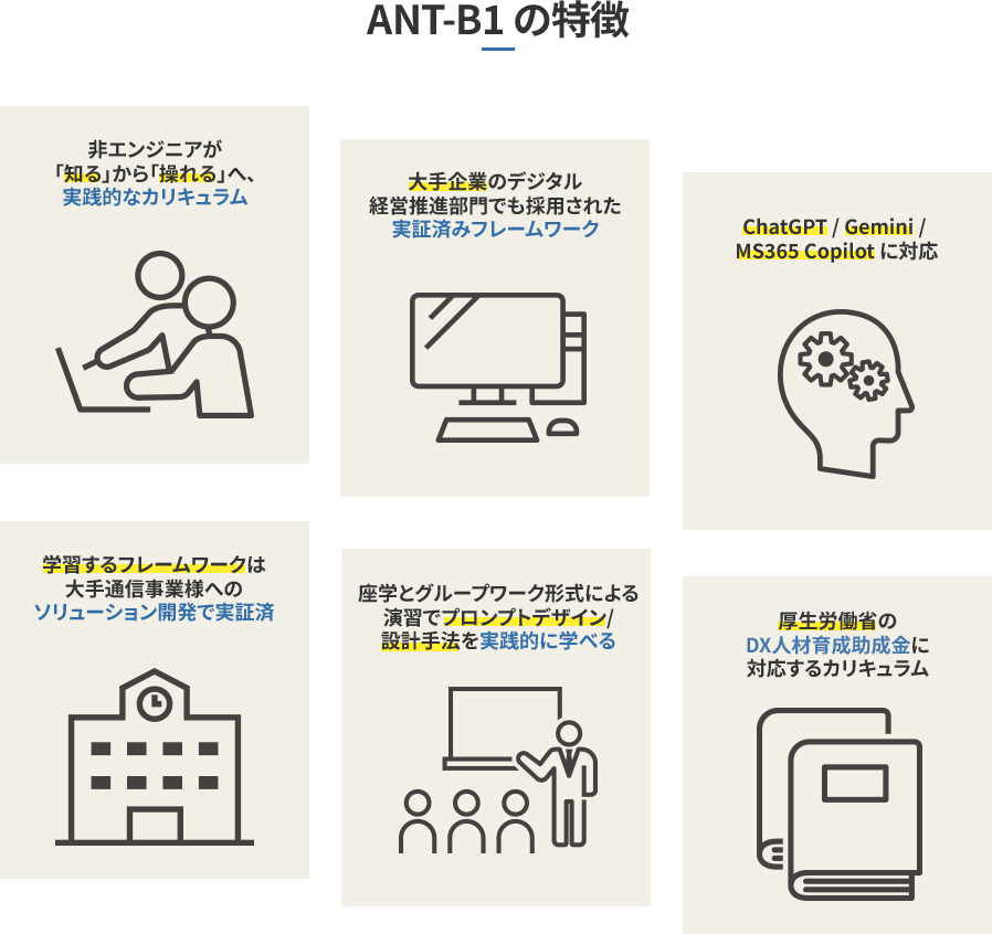特徴