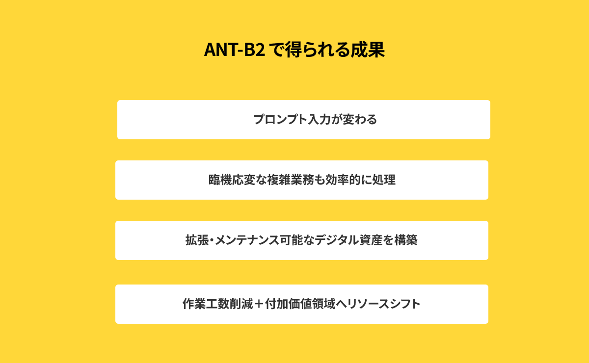 ANT-B2で得られる成果